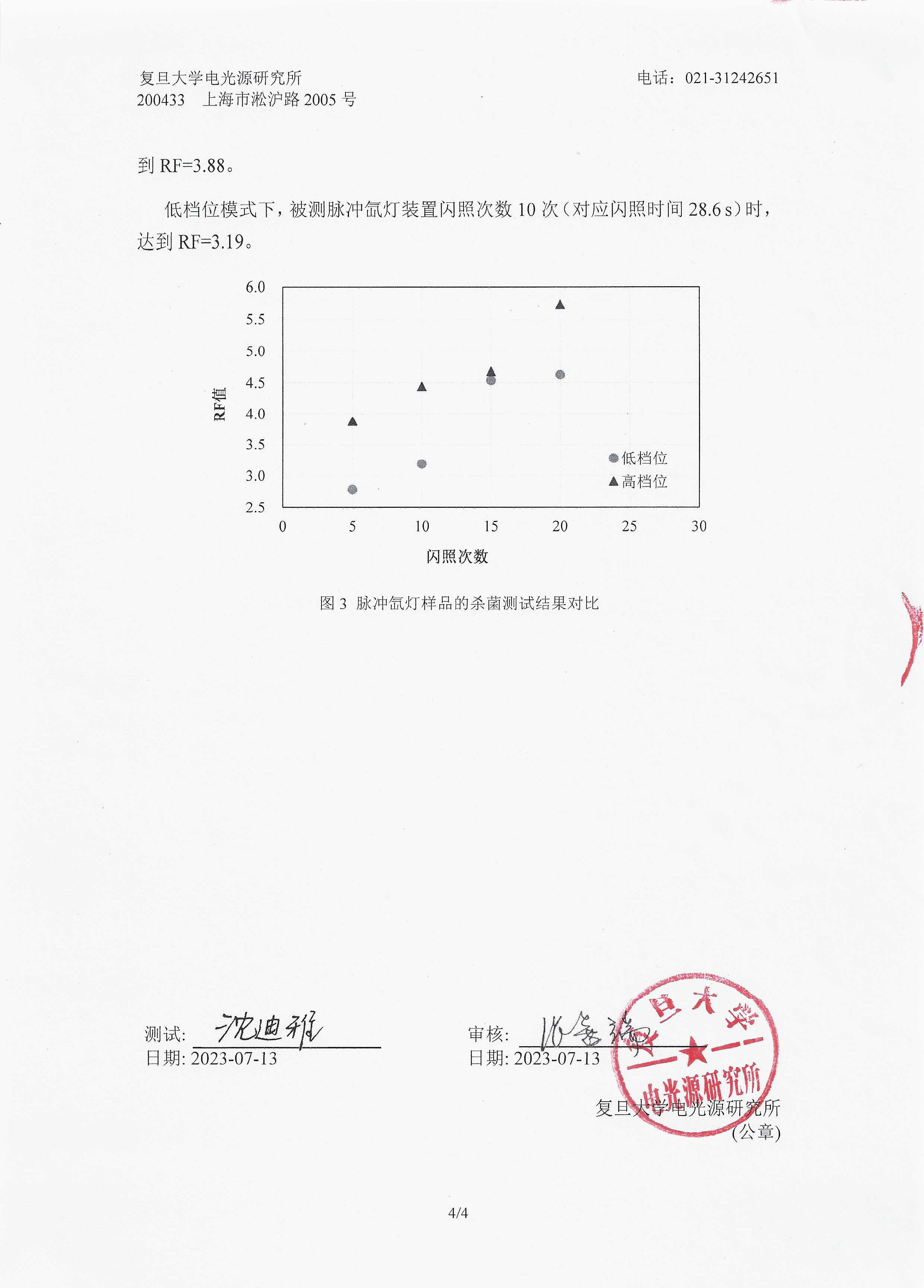 UVC脉冲强光杀菌测试报告